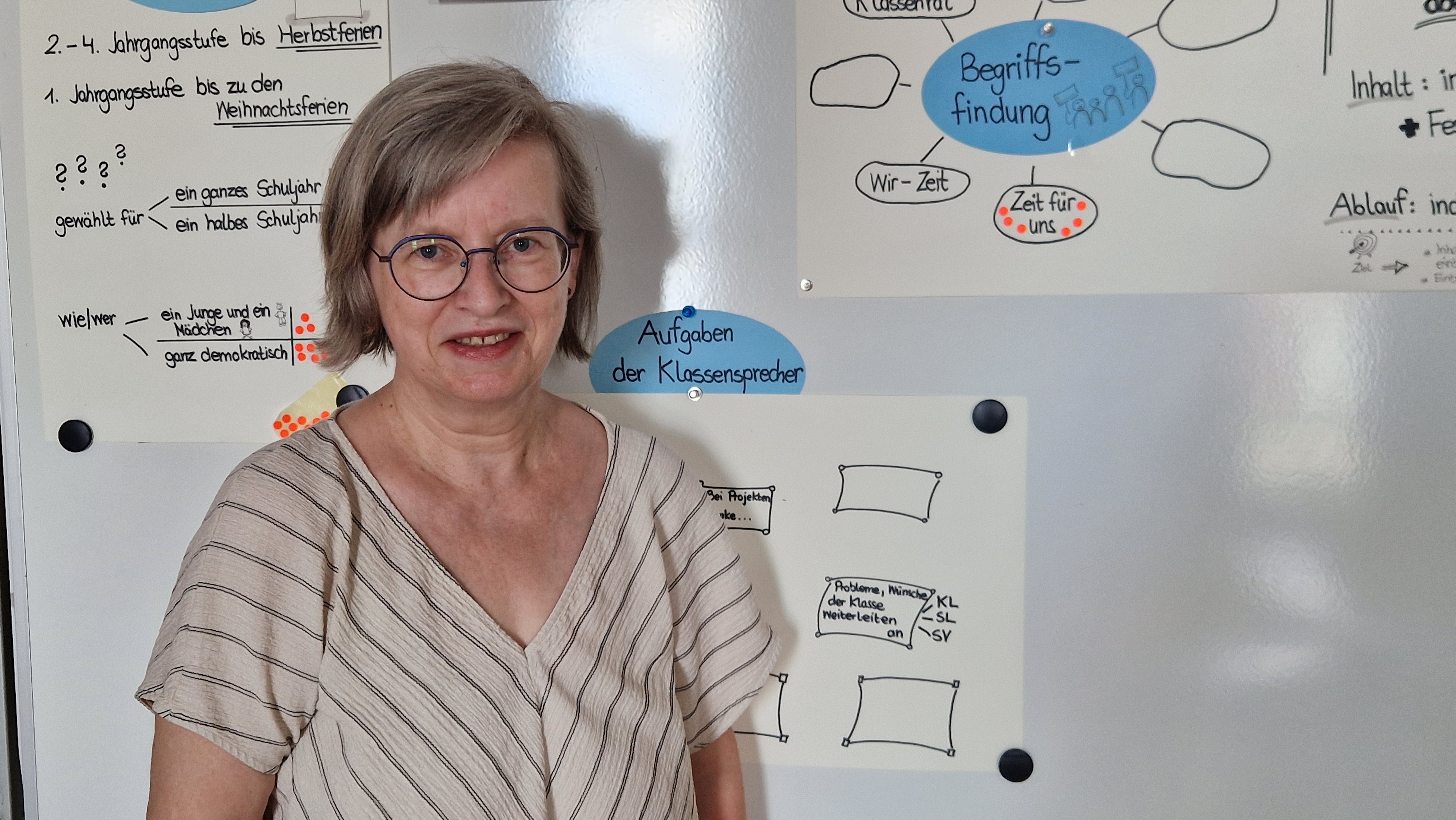 Irene Feldbauer